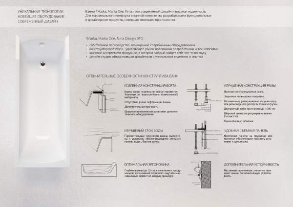 Ванна акриловая 1Marka MODERN 01мод1870 180x70 см.  Ванна акриловая 1Marka MODERN 01мод1870 180x70 см.